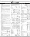 Balance Sheet Page 22