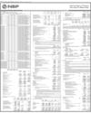 Balance Sheet Page 102