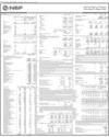 Balance Sheet Page 112