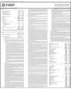 Balance Sheet Page 114