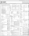 Balance Sheet Page 115