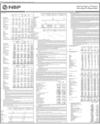 Balance Sheet Page 116