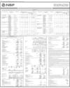 Balance Sheet Page 118