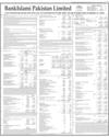Balance Sheet Page 141