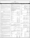 Balance Sheet Page 154