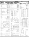 Balance Sheet Page 168
