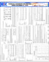 Balance Sheet Page 172