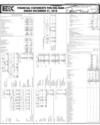 Balance Sheet Page 173