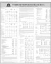 Balance Sheet Page 180