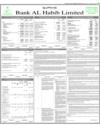 Balance Sheet Page 185