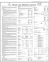 Balance Sheet Page 187