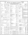 Balance Sheet Page 188