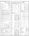 Balance Sheet Page 190