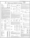 Balance Sheet Page 191