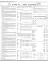 Balance Sheet Page 192