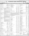 Balance Sheet Page 199