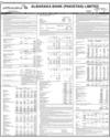 Balance Sheet Page 200