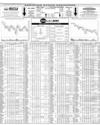 Pakistan Stock Exchange Page 212