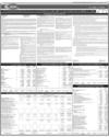 Balance Sheet Page 33
