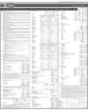 Balance Sheet Page 35