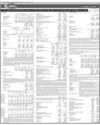 Balance Sheet Page 36