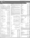 Balance Sheet Page 37