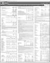 Balance Sheet Page 38