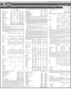Balance Sheet Page 39
