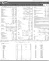 Balance Sheet Page 41