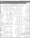 Balance Sheet Page 45