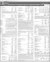 Balance Sheet Page 46