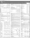 Balance Sheet Page 48
