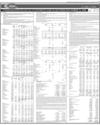 Balance Sheet Page 49