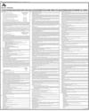 Balance Sheet Page 54