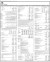 Balance Sheet Page 56