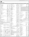 Balance Sheet Page 57
