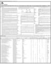 Balance Sheet Page 60