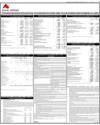 Balance Sheet Page 65