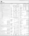 Balance Sheet Page 67