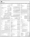 Balance Sheet Page 68