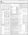Balance Sheet Page 71