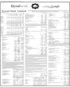 Balance Sheet Page 78
