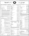 Balance Sheet Page 79