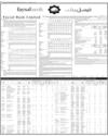 Balance Sheet Page 82