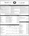 Balance Sheet Page 86