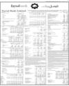 Balance Sheet Page 89