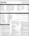 Balance Sheet Page 99
