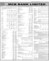Balance Sheet Page 17