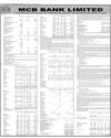 Balance Sheet Page 18