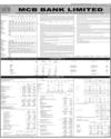 Balance Sheet Page 29